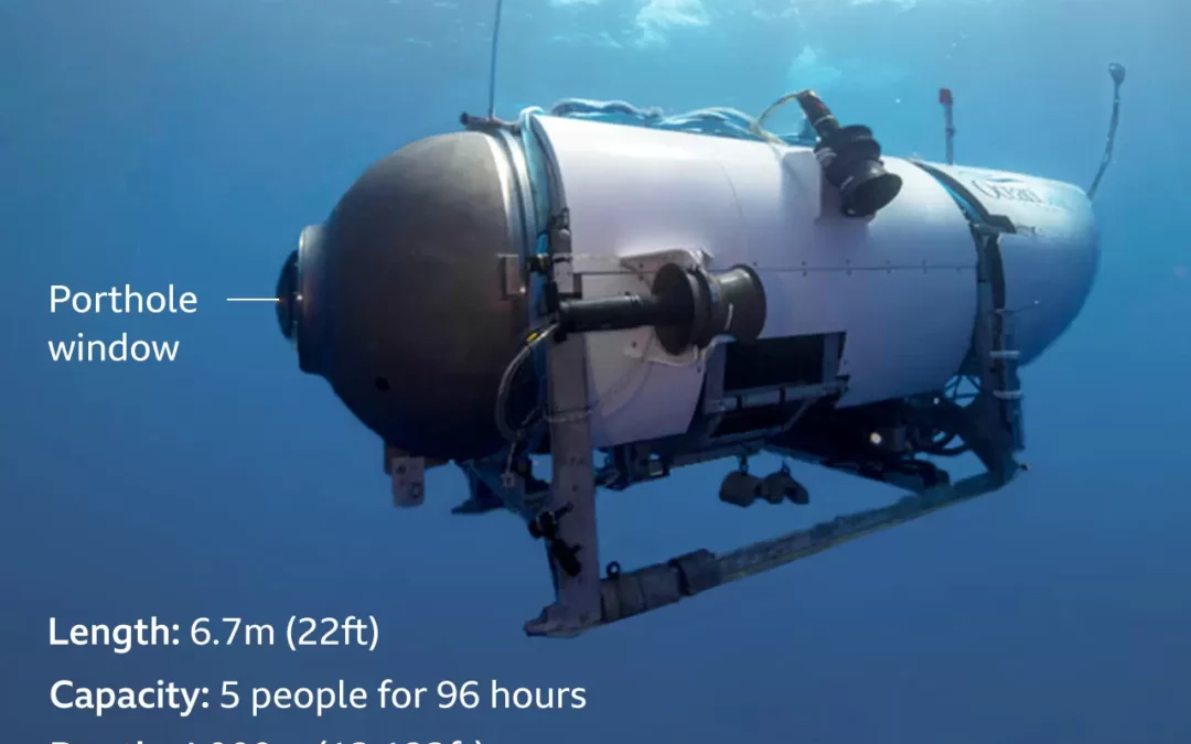 Missing Titanic Submersible